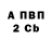 Амфетамин 97% Alex Patrick